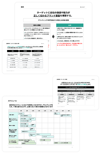 戦略的な計画資料のイメージ