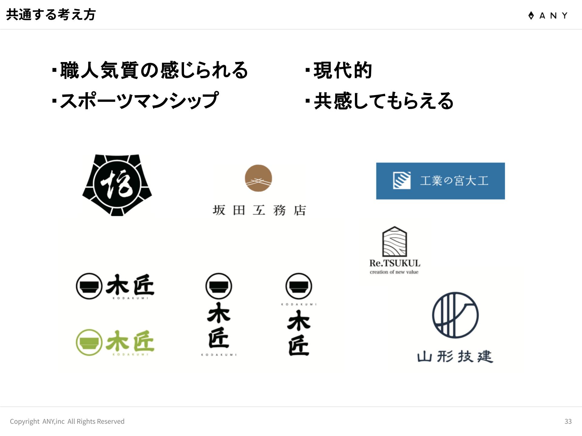 ロゴデザインのテイスト提案