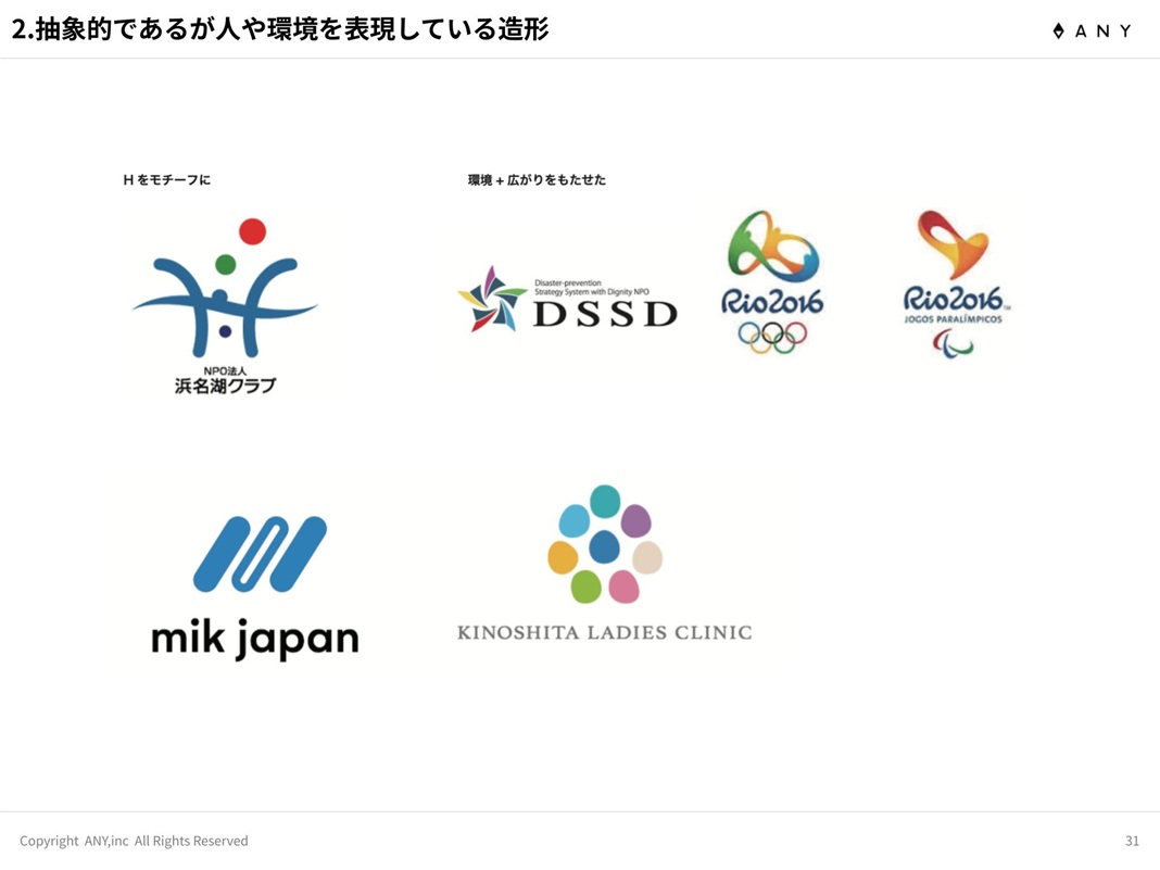 具象化と抽象化の間くらいでビジュアル化